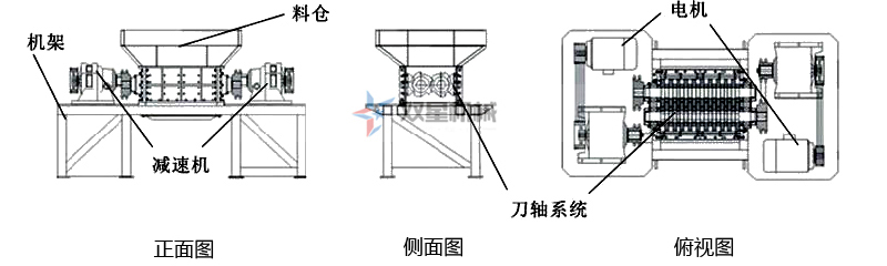<a href='http://m.thecosmalshow.com/ssxl/10.html' target='_blank'><span>金屬撕碎機</span></a>結構
