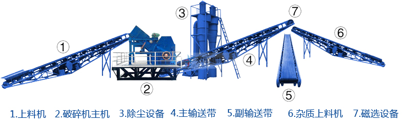 <a href='http://m.thecosmalshow.com' target='_blank'><span>鋁合金破碎機(jī)</span></a>